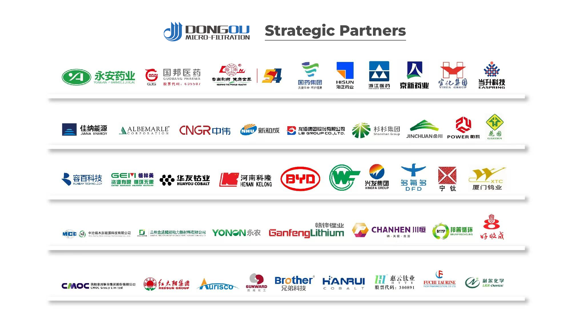 c7e41116 edba 440c ac82 885661ccc0d9